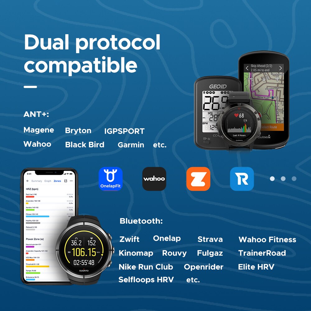 GEOID HS500 رصد معدل ضربات الق - مراجعة Heart Rate Strap Chest وسعره